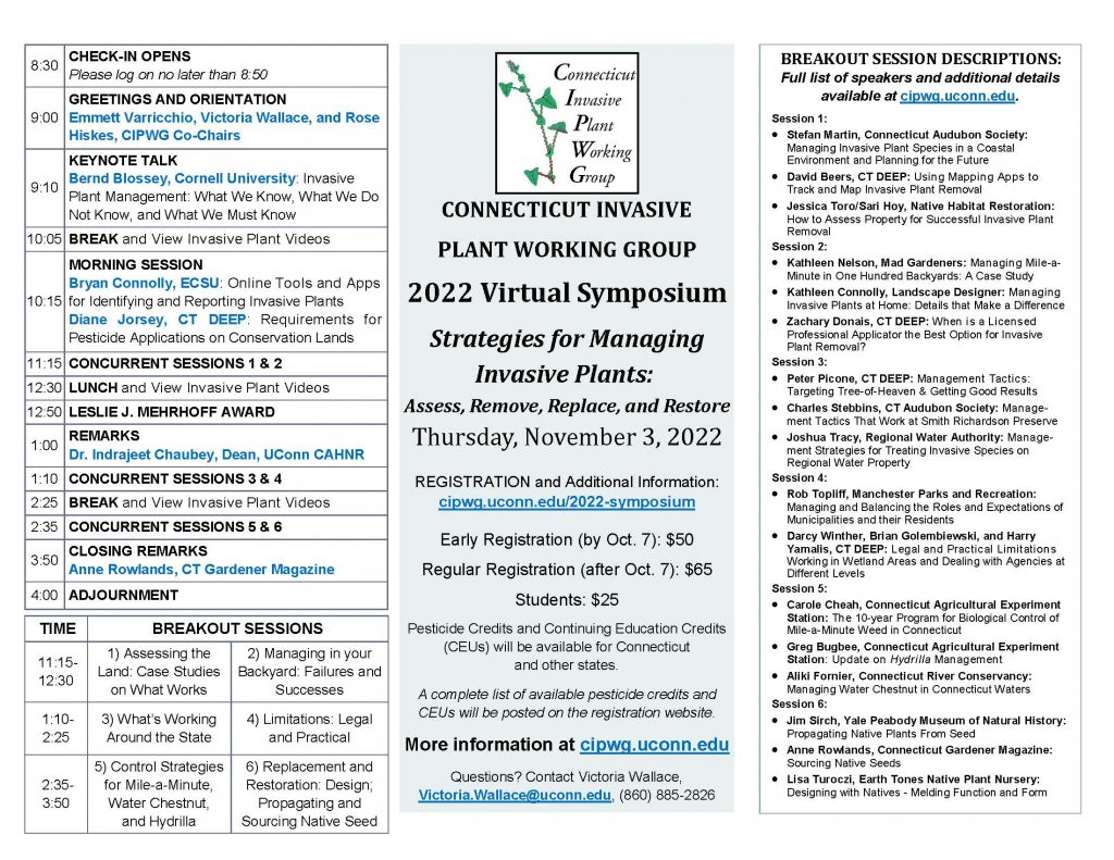 CIPWG Symposium program and agenda