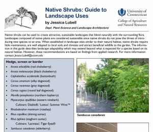 Native Land Use Guide By: Jessica Lubell Dept. of Plant Science and Landscape Architecture, UConn